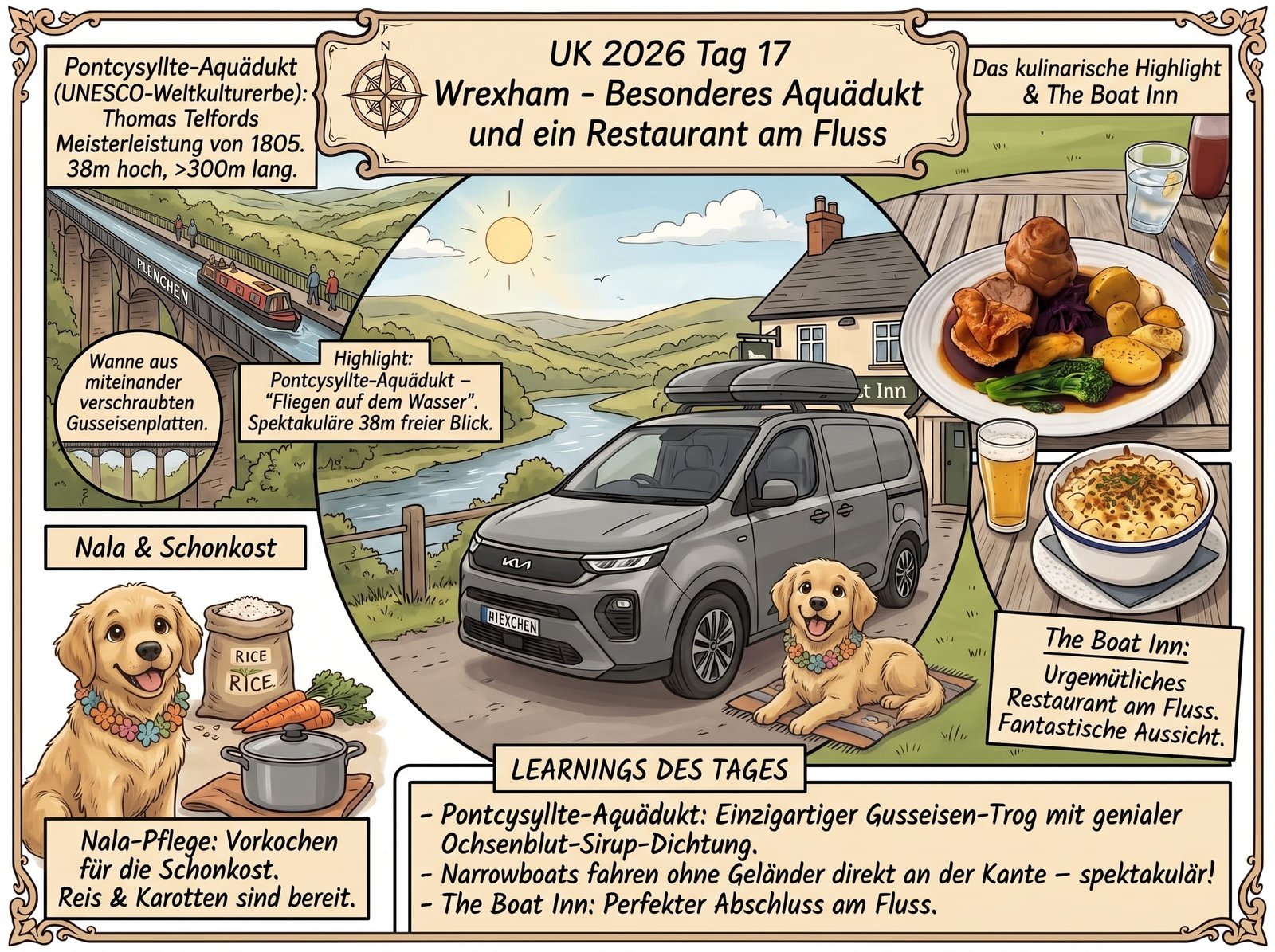 UK 2026 Tag 17 Wrexham – Besonderes Aquädukt und ein Restaurant am Fluss