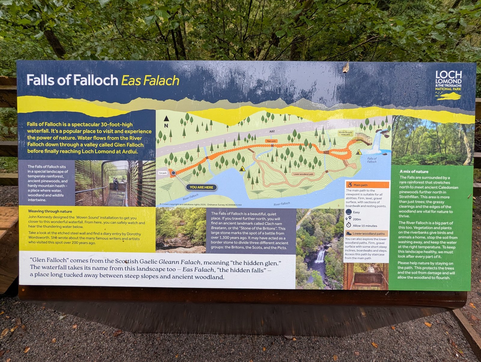 UK 2026 Tag 21 Loch Ness Falls of Falloch