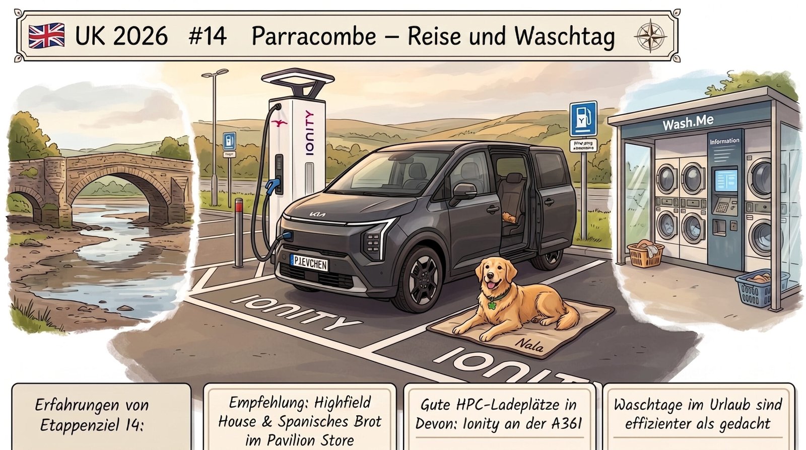 UK 2026 Tag 14 Parracombe – Von Cornwall gen Norden