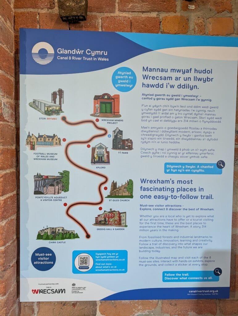 UK 2026 Tag 17 Wrexham Kanal Tour mit Aquädukt