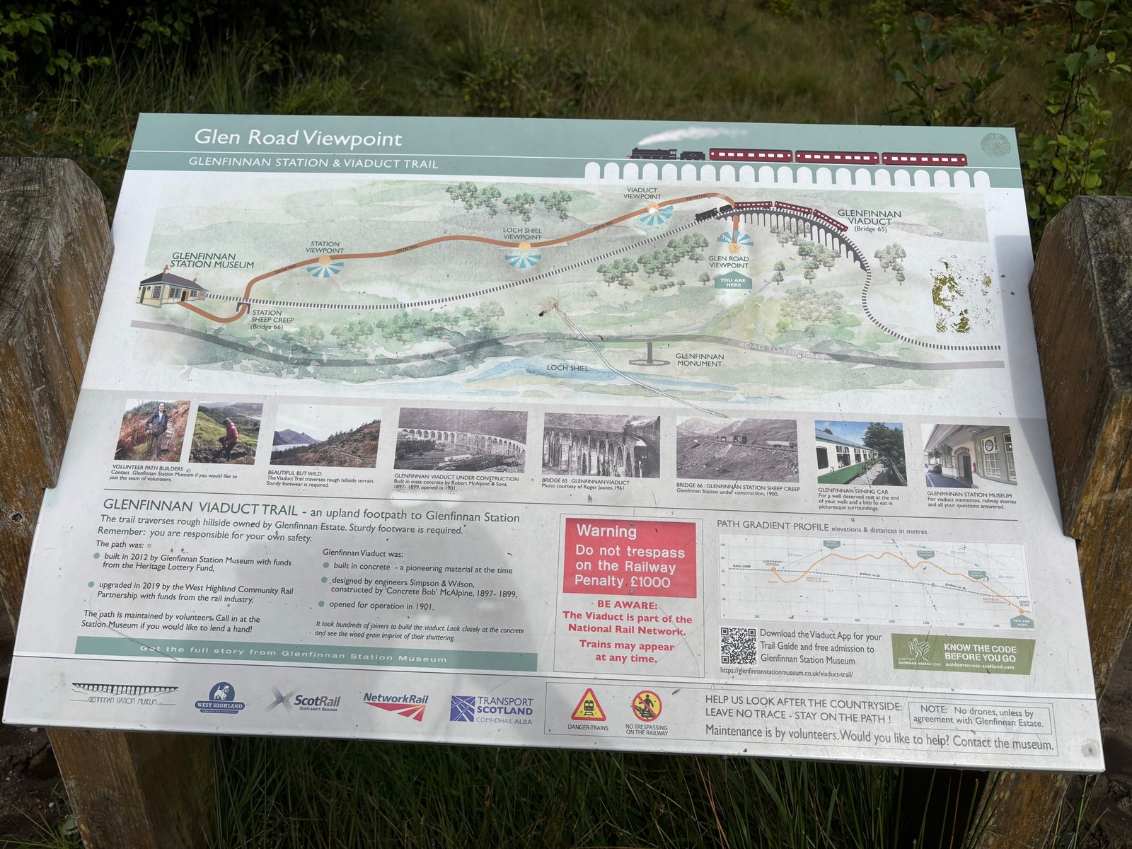 UK 2026 Tag 22 Loch Ness – die Übersicht vor Ort